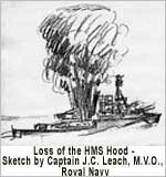 Explosion on the HMS Hood